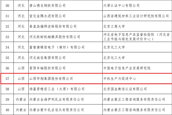 綠色工廠 (2).png 綠色工廠 (2).png